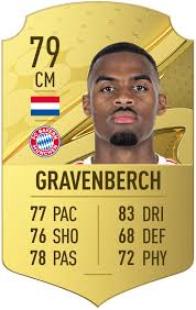 FIFA 23 ratings: The best young players aged 21 and under