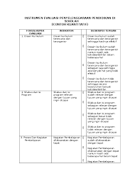 Mengevaluasi pembelajaran berarti mengkonfrontir kembali antara fungsi dan prinsip dengan hasil yang dicapai dalam pembelajaran. Doc Contoh Instrumen Evaluasi Nana Suraiya Academia Edu