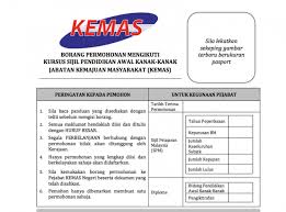 Pusat latihan perbidanan alai is situated nearby to kampung kandang. Borang Permohonan Kemas Spakk Kerja Kosong Kerajaan