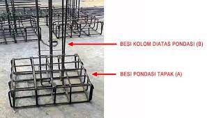 Contoh contoh pondasi yang banyak digunakan untuk membangun rumah tinggal. Pondasi Rumah 2 Lantai Desain Rumah Online