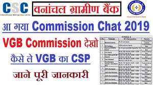 Vgb Commission List