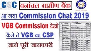 Vgb Commission List