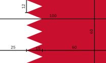 Get your bahrain flag in a jpg or png file. Flag Of Bahrain Wikipedia