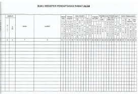 Definisi rekam medis menurut edna k huffman: Laporan Praktikum Tppr J Docx