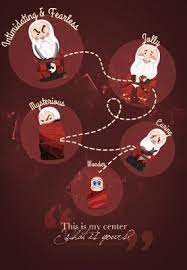 What Is Your Center Rise Of The Guardians Fanfiction