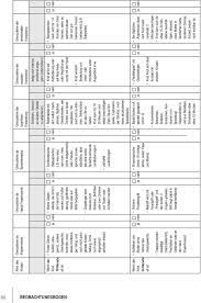 More images for grenzsteine der entwicklung tabelle » elternfragebögen zu grenzsteinen der kindlichen entwicklung im alter von 1. Beobachtungsbogen Zu Den Grenzsteinen Der Entwicklung Pdf Kostenfreier Download