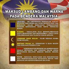 Jalur menggambarkan bendera malaysia yang mempunyai 14 jalur merah dan putih. Facebook