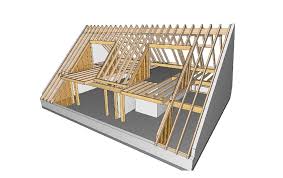 Edv Unterstutzte Arbeitsvorbereitung Dachstuhl Gauben Und Loggien Aachen Dachstuhl Design Dachstuhl Design Fur Zuhause