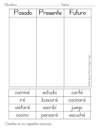 Resultado De Imagen De Ejercicios Verbos Presente Pasado Y Futuro Primaria Spanish Teaching Resources Spanish Lessons For Kids Teaching Spanish