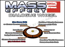 Mass Effect 2 Insanity Walkthrough Strategy Guide