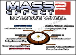 Mass Effect 2 Insanity Walkthrough Strategy Guide