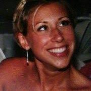 Mandy Ware's Instagram, Twitter & Facebook