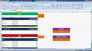 Philippines Stock Market Buy Sell Calculator Col Financial