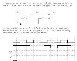 Solved Suppose You Have A Master Positive Edge Triggered Chegg Com