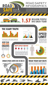 This clipart image is transparent backgroud and png format. Road Safety Stock Illustrations Cliparts And Royalty Free Road Safety Vectors