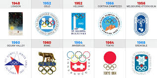 Maybe you would like to learn more about one of these? What Every Olympic Logo Looks Like