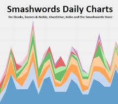 Smashwords February 2015