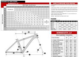 Framed Minnesota 1 0 Fat Bike