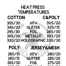Download Cricut Easypress Easypress 2 Setting Guide Svg Pdf Etsy In 2021 Cricut Heat Transfer Vinyl Printable Heat Transfer Vinyl Heat Transfer Vinyl Projects