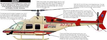 The united rotorcraft bell 429 medical interior can accommodate a single, dual, or specialty transport the translating patient loading system (tpls) such our bell 429 medical interior has three crash attenuating medical seats. Bell 222ut Helicopter Aircraft Aviation