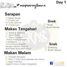 Berikut ini 7 menu diet karbo yang sehat dan tepat untuk mengurangi berat badan. Ambil Masa 3 Bulan Lenyapkan 20 Kg Wanita Ini Kongsi Jadual Diet Eat Clean Untuk Tempoh Seminggu Hijabista
