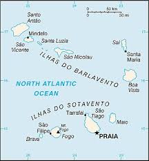 Cape Verde Climate Average Weather Temperature