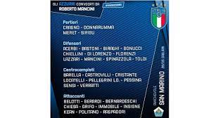 Spicca la presenza di luca pellegrini e pinamonti, assenti invece zaniolo, kean e tonali che giocheranno l'europeo under 21. Italia San Marino I Convocati Di Mancini