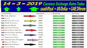 Jul 17, 2021 · ll 【$1 = z$9.9978823250377e+28】 us dollar to zimbabwean dollar rate today. Us Dollar To Philippine Peso Exchange Rate Today Change Comin