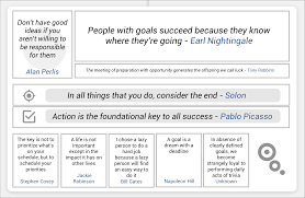 Famous Goal Setting Quotes How They Apply To Our Goal Cards Boardview Goal setting quotes about achievement. famous goal setting quotes how they