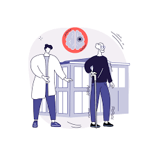 Image result for Movement Disorder