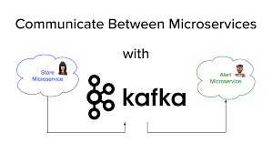 Apache kafka client in.net core with examples. Communicate Between Microservices With Apache Kafka Okta Developer