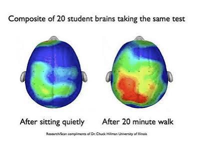 7 Science-Backed Learning Hacks to Help You Learn Anything Faster - LifeHack