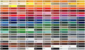 Die ral farben classic palette. Ral Farben Fur Fenster Turen Aus Der Ral Farbtabelle