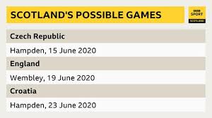 Download euro 2020 games into your calendar application. Euro 2020 Scotland Would Face England Croatia Czech Republic Bbc Sport