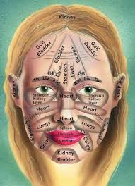 Image result for face analysis