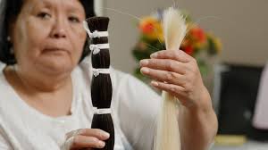 My Two Lives, Creative Response to the Holocaust