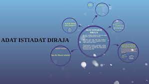 Majlis adat istiadat biasanya bermula. Adat Istiadat Diraja By Rabiatul Koo