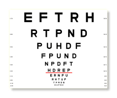 Goz Testi Renk Korlugu Testi Gorme Testi Test Gozluk Testi Efe Optik