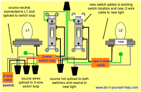 Is there a 3 way switch diagram with three lights in the circuit? Wiring Diagrams To Add A New Light Fixture Do It Yourself Help Com