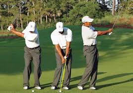Pin On Golf Swing Mechanics