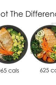 Pin On Healthy Nutrition Cooking Tips Inspiration