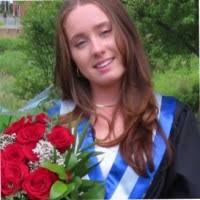 200+ "Myatt" profiles