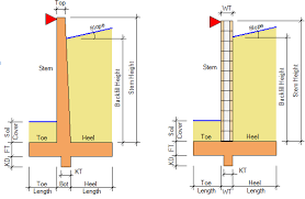 Check spelling or type a new query. Basement Retaining Wall Structural Design Overview Asdip Software