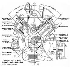 It has a popping noise in the front end when you start, stop or make a turn. Diagram Beetle Engine Diagram Full Version Hd Quality Engine Diagram Trackdiagram Veritaperaldro It