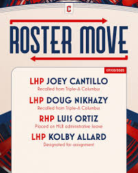 Cleveland Guardians vs Tigers Thursday Afternoon Game Sellout