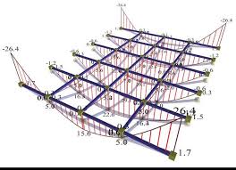 Buildinghow Products Books Volume B Modelling Slabs Frame Behaviour In Regions Of Column Structural Engineering Roof Truss Design Structural Analysis