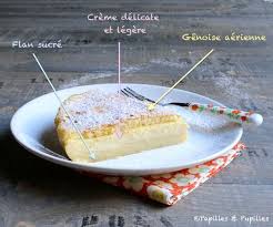 Gateau Magique Recette Recette Cafe Gourmand Gateau Magique Recettes Sucrees