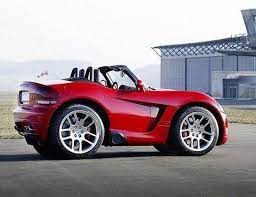 Joe Walnes On Twitter Smart Car Body Kits Smart Car Ferrari Convertible