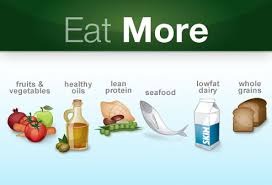 Webmd Chart Foods To Eat More I Post