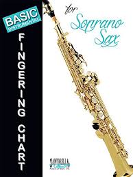 Basic Fingering Chart For Soprano Sax 9781585609109 Books
